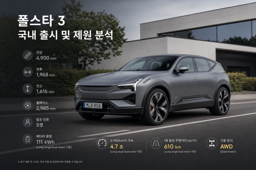 폴스타 3